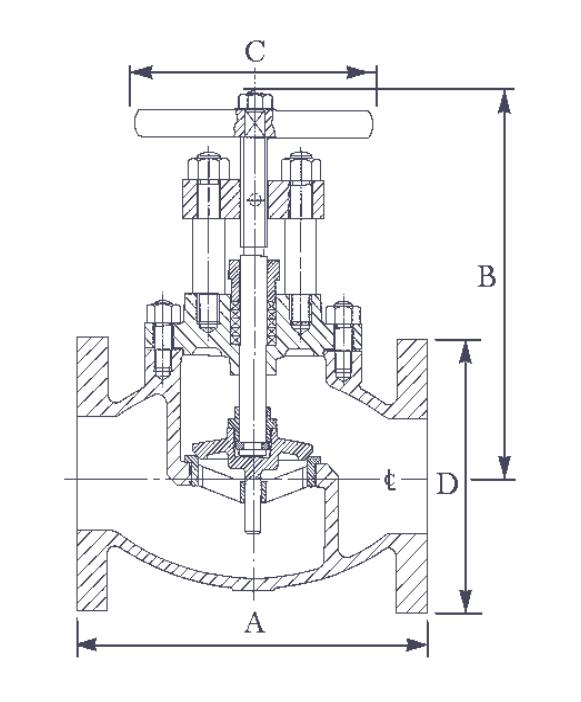 Tipo dúctil de la elevación del tornillo de la barra de las BS 5152 PN 16 de la válvula de globo del hierro con los extremos del reborde 0
